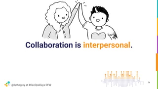 @lizthegrey at #DevOpsDays DFW
Collaboration is interpersonal.
74
 