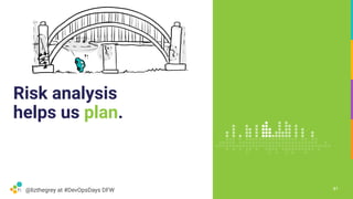 @lizthegrey at #DevOpsDays DFW
Risk analysis
helps us plan.
81
 