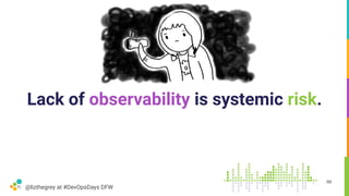 @lizthegrey at #DevOpsDays DFW
Lack of observability is systemic risk.
88
 