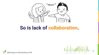 @lizthegrey at #DevOpsDays DFW
So is lack of collaboration.
89
 