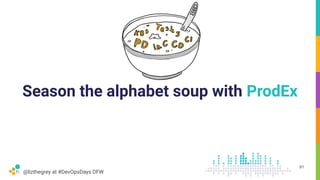 @lizthegrey at #DevOpsDays DFW
Season the alphabet soup with ProdEx
91
 