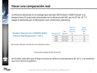 Cuando hablamos de ahorro de energía porcentual de la lámpara de LED  en relación a la lámpara estándar ya existente, nos referimos a la cantidad  que se puede ahorrar con la nueva luz tenendo como objetivo el respeto de la clase de iluminación en la norma EN13201.