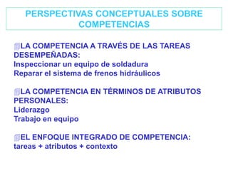 LA COMPETENCIA A TRAVÉS DE LAS TAREAS
DESEMPEÑADAS:
Inspeccionar un equipo de soldadura
Reparar el sistema de frenos hidráulicos
LA COMPETENCIA EN TÉRMINOS DE ATRIBUTOS
PERSONALES:
Liderazgo
Trabajo en equipo
EL ENFOQUE INTEGRADO DE COMPETENCIA:
tareas + atributos + contexto
PERSPECTIVAS CONCEPTUALES SOBRE
COMPETENCIAS
 