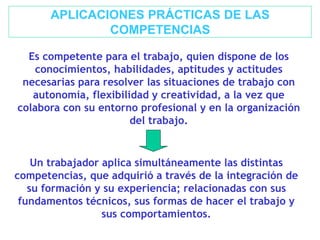 APLICACIONES PRÁCTICAS DE LAS
COMPETENCIAS
Es competente para el trabajo, quien dispone de los
conocimientos, habilidades, aptitudes y actitudes
necesarias para resolver las situaciones de trabajo con
autonomía, flexibilidad y creatividad, a la vez que
colabora con su entorno profesional y en la organización
del trabajo.
Un trabajador aplica simultáneamente las distintas
competencias, que adquirió a través de la integración de
su formación y su experiencia; relacionadas con sus
fundamentos técnicos, sus formas de hacer el trabajo y
sus comportamientos.
 