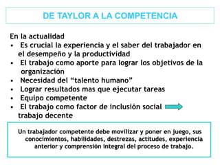 En la actualidad
• Es crucial la experiencia y el saber del trabajador en
el desempeño y la productividad
• El trabajo como aporte para lograr los objetivos de la
organización
• Necesidad del “talento humano”
• Lograr resultados mas que ejecutar tareas
• Equipo competente
• El trabajo como factor de inclusión social
trabajo decente
Un trabajador competente debe movilizar y poner en juego, sus
conocimientos, habilidades, destrezas, actitudes, experiencia
anterior y comprensión integral del proceso de trabajo.
DE TAYLOR A LA COMPETENCIA
 