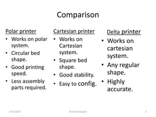 Comparison
Polar printer
• Works on polar
system.
• Circular bed
shape.
• Good printing
speed.
• Less assembly
parts required.
Cartesian printer
• Works on
Cartesian
system.
• Square bed
shape.
• Good stability.
• Easy to config.
Delta printer
• Works on
cartesian
system.
• Any regular
shape.
• Highly
accurate.
6/15/2024 Shashank kapoor 5
 