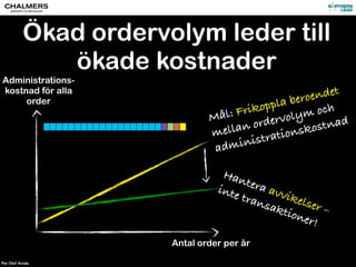 Per Olof Arnäs
Basdata
Från/Till/Vad/När
Ägare: Kunden
Resursallokering
Vilket fordon?
Ägare: Trafikledare
Lastinformation...