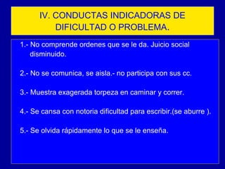 IV. CONDUCTAS INDICADORAS DE
DIFICULTAD O PROBLEMA.
1.- No comprende ordenes que se le da. Juicio social
disminuido.
2.- No se comunica, se aisla.- no participa con sus cc.
3.- Muestra exagerada torpeza en caminar y correr.
4.- Se cansa con notoria dificultad para escribir.(se aburre ).
5.- Se olvida rápidamente lo que se le enseña.
 