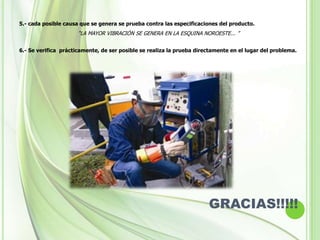 Método K-T Proceso Lógico