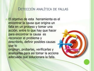 Detección Analítica de Fallas(DAF de Kepner y Tregore)Método del directivo racional.Charles Kepner y Benjamín Trogore, durante los 70´s y 80´s  popularizaron su modelo sistemático para la resolución de problemas y la toma de decisiones.