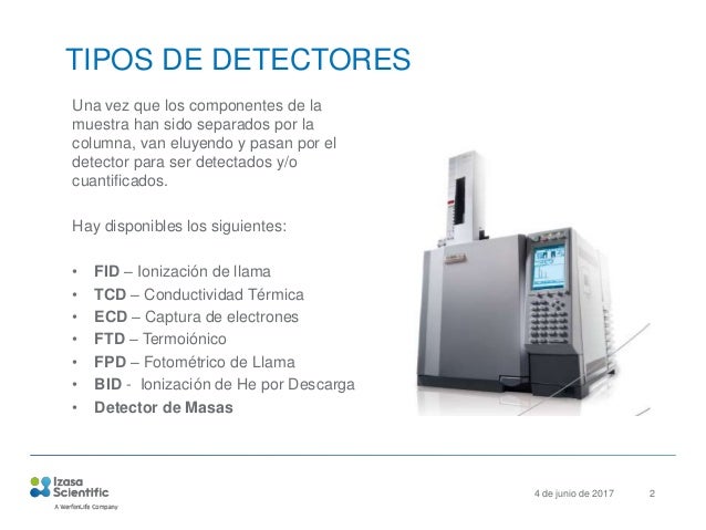 Detección en cromatografia de gases