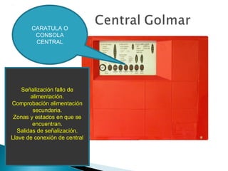 CARATULA O
CONSOLA
CENTRAL

Señalización fallo de
alimentación.
Comprobación alimentación
secundaria.
Zonas y estados en que se
encuentran.
Salidas de señalización.
Llave de conexión de central

 