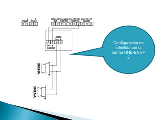 Configuración no
admitida por la
norma UNE-EN542

 
