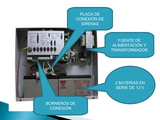 PLACA DE
CONEXIÓN DE
SIRENAS

FUENTE DE
ALIMENTACIÓN Y
TRANSFORMADOR

2 BATERIAS EN
SERIE DE 12 V

BORNEROS DE
CONEXIÓN

 