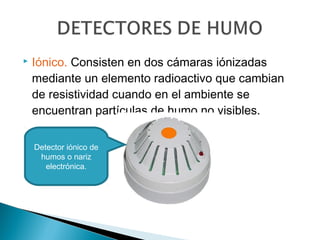 

Iónico. Consisten en dos cámaras iónizadas
mediante un elemento radioactivo que cambian
de resistividad cuando en el ambiente se
encuentran partículas de humo no visibles.
Detector iónico de
humos o nariz
electrónica.

 