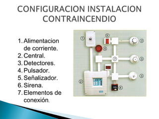 1. Alimentacion
de corriente.
2. Central.
3. Detectores.
4. Pulsador.
5. Señalizador.
6. Sirena.
7. Elementos de
conexión.

 