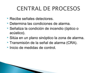 Recibe señales detectores.
 Determina las condiciones de alarma.
 Señaliza la condición de incendio (óptico o
acústico).
 Sitúa en un plano sinóptico la zona de alarma.
 Transmisión de la señal de alarma (CRA).
 Inicio de medidas de control.


 