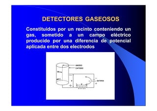 DETECTORES
DETECTORES GASEOSOS
GASEOSOS
Constituidos por un recinto conteniendo un
gas, sometido a un campo eléctrico
prod...