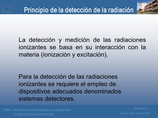 IPEN : Direccion de Investigacion y Desarrollo
Viernes, 29 de Enero de 2010
Diapositiva 12
Unidad Operativa de Materiales
...