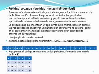 Paridad cruzada (paridad horizontal-vertical) ,[object Object],Para ver más claro este método, se suelen agrupar los bits en una matriz de N filas por K columnas, luego se realizan todas las paridades horizontales por el método anterior, y por último, se hace las misma operación de calcular el número de unos, pero ahora de cada columna.,[object Object],    La probabilidad de encontrar un solo error es la misma, pero en cambio, la probabilidad de encontrar un número par errores ya no es cero, como en el caso anterior. Aun así, existen todavía una gran cantidad de errores no detectables.,[object Object],    Un ejemplo de paridad cruzada ,[object Object],Tenemos este código para transmitir: 1100101111010110010111010110,[object Object],Agrupamos el código en cada una de las palabras, formando una matriz de N x K,[object Object],14,[object Object],2,[object Object]