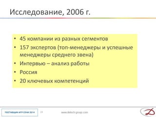 Исследование, 2006 г.

 • 45 компании из разных сегментов
 • 157 экспертов (топ-менеджеры и успешные
   менеджеры среднего звена)
 • Интервью – анализ работы
 • Россия
 • 20 ключевых компетенций



          19
 