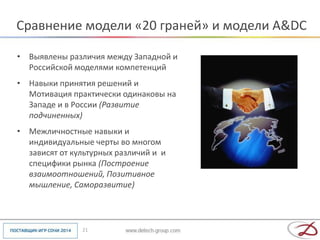 Сравнение модели «20 граней» и модели A&DC

• Выявлены различия между Западной и
  Российской моделями компетенций
• Навыки принятия решений и
  Мотивация практически одинаковы на
  Западе и в России (Развитие
  подчиненных)
• Межличностные навыки и
  индивидуальные черты во многом
  зависят от культурных различий и и
  специфики рынка (Построение
  взаимоотношений, Позитивное
  мышление, Саморазвитие)



               21
 
