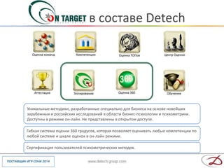 в составе Detech




Уникальные методики, разработанные специально для бизнеса на основе новейших
зарубежных и российских исследований в области бизнес-психологии и психометрики.
Доступны в режиме он-лайн. Не представлены в открытом доступе.

Гибкая система оценки 360 градусов, которая позволяет оценивать любые компетенции по
любой системе и шкале оценок в он-лайн режиме.

Сертификация пользователей психометрических методов.
 