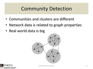 Community Detection Graph Community detection in social networks | PPTX