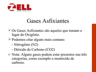 Detecção de gases | PPT