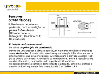 Sensores
(Catalíticos)
Utilizado nos detectores
 portáteis, para a medição de
 gases inflamáveis
 (Hidrocarbonetos,
 Hidrogênio, Gasolina,GLP,
 Gás Natural).

Princípio de Funcionamento:
Se utiliza do princípio de combustão.
Dentro de uma pequena câmara porosa,um filamento metálico é embebido
com catalizador. A combustão acontece quando o gás inflamável encontra
este filamento, que está energizado. A temperatura é elevada a aprox. 400
graus dentro da câmara. A elevação da temperatura, altera a resistência de
um dos elementos, desequilibrando a ponte de Wheatstone.
Proporcionalmente a corrente deste circuito é alterada. Este sinal elétrico é
tratado de forma que seja feita a medida de 0 a 100% L.I.I.
                                                                         38
 