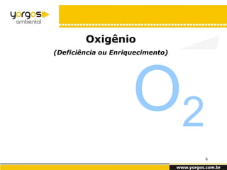Oxigênio
(Deficiência ou Enriquecimento)




                     O2
                                  6
 