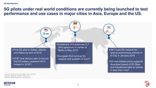 5
5G pilots under real world conditions are currently being launched to test
performance and use cases in major cities in Asia, Europe and the US.
5G Introduction
▪First 5G pilot in Dallas, Atlanta
and Walco by end of 2018
▪AT&T and Verizon plan to launch
first 5G battery powered Wi-Fi
hotspot in 20181)
▪Instalment of 6 antennas (3,7
GHz-spectrum) in center of
Berlin in May 2018
▪European first running 5G
network with avwidth of 5 km2)
▪SKT build 5G network for
testing autonomous vehicle in
K-City in January 2018
▪5G test infrastructure supports
download speed of 20 Gbps
and transferred data to vehicle
in less then 1ms3)
1 Source: Government Technology, February 2018
2 Source: Deutsche Telekom, May 2018
3 Source: Mobile World Live, January 2018
 