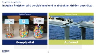 13
Die agile Idee – das agile Manifest
In Agilen Projekten wird vergleichend und in abstrakten Größen geschätzt.
Relative Planung Absolute Planung
Komplexität Aufwand
 