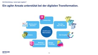 18
Die Entscheidung – warum agil vorgehen?
Ein agiler Ansatz unterstützt bei der digitalen Transformation.
End-to-end
Solution
Culture
Balance –
Inside and Out
Design
Thinking
Get Creative
No One
Size Fits All
Leadership
Continuous
Reinvention
 