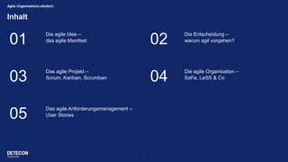 2
Agile Organisation(-skultur)
Inhalt
01
Die agile Idee –
das agile Manifest 02
Die Entscheidung –
warum agil vorgehen?
03
Das agile Projekt –
Scrum, Kanban, Scrumban 04
Die agile Organisation –
SaFe, LeSS & Co
05
Das agile Anforderungsmanagement –
User Stories
 