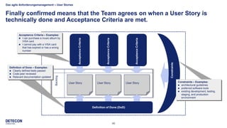 46
Finally confirmed means that the Team agrees on when a User Story is
technically done and Acceptance Criteria are met.
User Story User Story User Story
Backlog
Definition of Done (DoD)
AcceptanceCriteria
AcceptanceCriteria
AcceptanceCriteria
Constraints
Acceptance Criteria – Examples:
 I can purchase a music album by
VISA card
 I cannot pay with a VISA card
that has expired or has a wrong
number
Definition of Done – Examples:
 Clearly defined tests passed
 Code peer reviewed
 Relevant documentation updated
Constraints – Examples:
 architectural guidelines
 preferred software tools
 existing development, testing,
staging, and production
environment
Das agile Anforderungsmanagement – User Stories
 