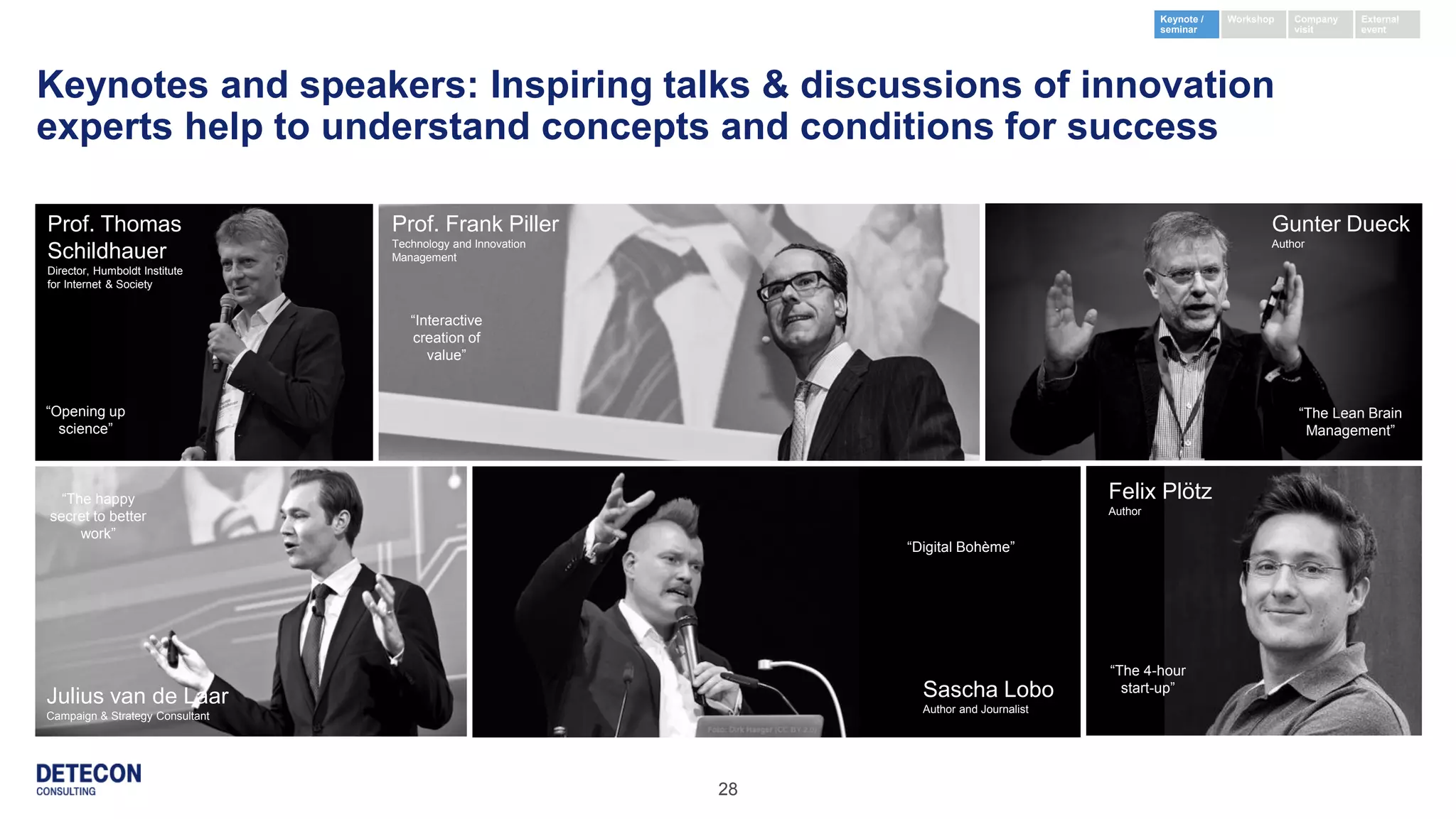 28
Keynotes and speakers: Inspiring talks & discussions of innovation
experts help to understand concepts and conditions for success
Keynote /
seminar
External
event
Company
visit
Workshop
Julius van de Laar
Campaign & Strategy Consultant
“The happy
secret to better
work”
“The Lean Brain
Management”
Prof. Frank Piller
Technology and Innovation
Management
Sascha Lobo
Author and Journalist
“The 4-hour
start-up”
“Interactive
creation of
value”
“Opening up
science”
“Digital Bohème”
Prof. Thomas
Schildhauer
Director, Humboldt Institute
for Internet & Society
Gunter Dueck
Author
Felix Plötz
Author
“The 4-hour
start-up”
 
