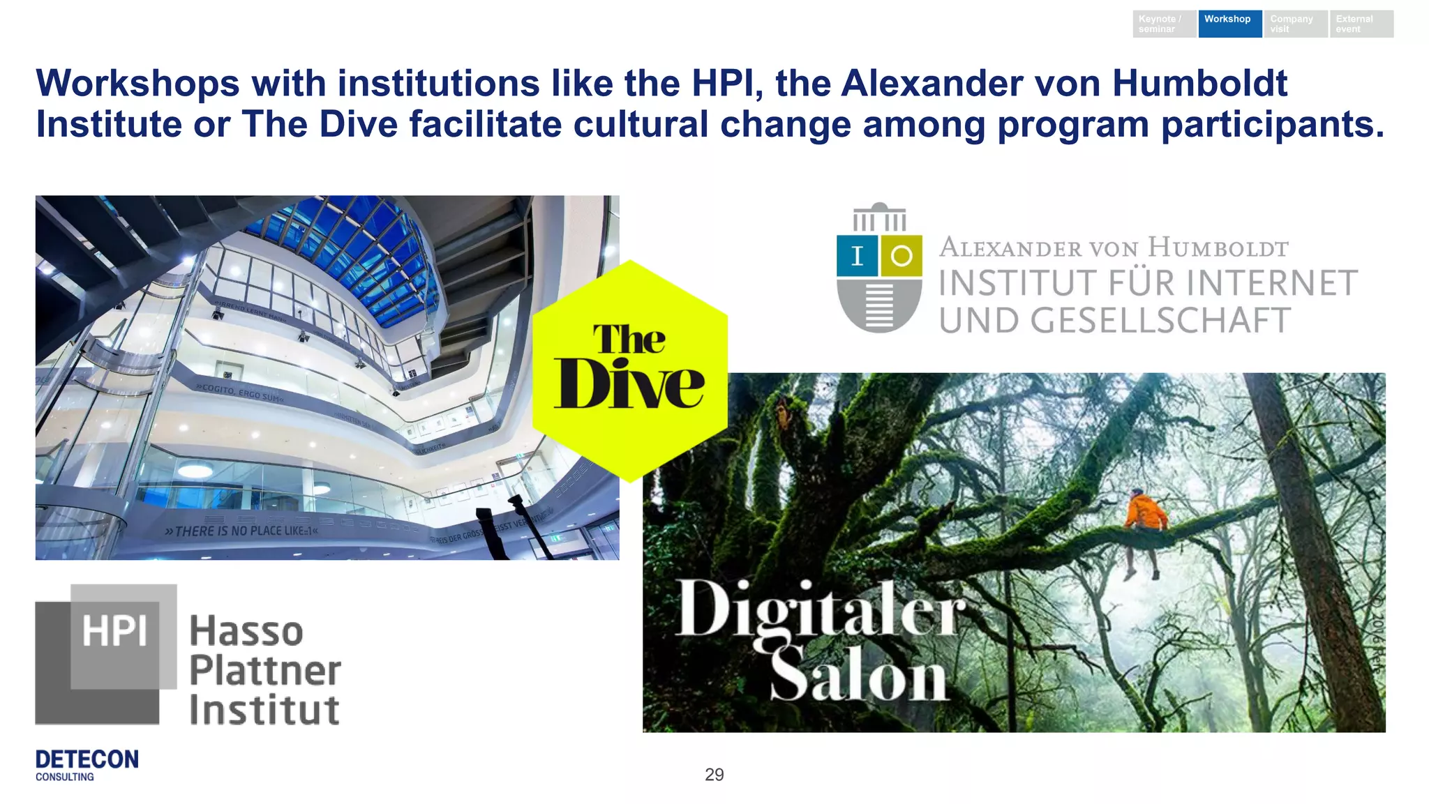 29
Workshops with institutions like the HPI, the Alexander von Humboldt
Institute or The Dive facilitate cultural change among program participants.
Keynote /
seminar
External
event
Company
visit
Workshop
 
