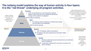 Routines
 Work can be defined as a set of frequently repeated
patterns. When work has to be changed the behavioral
change of those patterns is obligatory.
 Provided by mentoring
Skills
 The ability to achieve objectives in defined topics taking
time and effort into consideration
 Provided by trainings
Mindset
 „Set“ of Paradigm, beliefs, assumptions
 Provided by the travel experiences to the Silicon Valley
and Berlin
Identity
 Relatively stable behavioral tendencies that are manifested
and non situational
 Fundamental, influenced by recruiting, succession and
„game changing“
Entrepreneurship
and Innovation
Shift of the pyramid on the
timeline describes the structural
and cultural changes necessary to
reach a more agile working
environment;
All levels of the pyramid have to
move together
Agile working
environment
that enhances
virtual
collaboration
and the start-up
spirit
Classic working
environment that
focuses on
traditional norms
and values
Classic
Routines
Skills
Mindset
Identity
The iceberg model explains the way of human activity in four layers.
It is the “red thread” underlying all program activities.
13
 