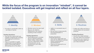 14
While the focus of the program is on innovation “mindset”, it cannot be
tackled isolated. Executives will get inspired and reflect on all four layers.
 It is easy to coordinate a start up
– as long as it grows
Guiding Questions:
 How are the mature start ups
capable of steering the company
and keeping the workforce
aligned?
 How is it possible to enable
collaboration among different
types of personality without
diminishing one or the other?
 Mindset cannot be seen itself
 But you can observe
differences in the routines,
resulting of their mindset
Guiding Questions:
 What differences in mindset
did you obersive between
Silicon Valley / Silicon Alley
and your organization style?
 What elements can be
transferred to your daily
business?
es
2: Mindset
eses es
1: Identity 3: Skills 4: Routines
 Agility is a successful way of
working
 But we have to keep security
and standardization in
production
Guiding Questions:
 How do the visited start ups
deal with the different business
needs (creativeness vs.
standardization)?
 What can be learned for our
daily business?
 It takes will, effort and time to
convert ideas into successful
products
Guiding Questions:
 How do the visited startups
turn their ideas into business?
 What actions are required to
include innovative spirit into
your daily business?
 