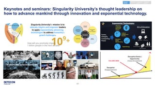 17
Keynotes and seminars: Singularity University’s thought leadership on
how to advance mankind through innovation and exponential technology.
Keynote /
seminar
External
event
Company
visit
Workshop
 