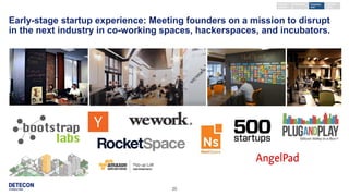 20
Early-stage startup experience: Meeting founders on a mission to disrupt
in the next industry in co-working spaces, hackerspaces, and incubators.
Keynote /
seminar
External
event
Company
visit
Workshop
 