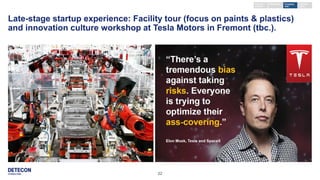 Late-stage startup experience: Facility tour (focus on paints & plastics)
and innovation culture workshop at Tesla Motors in Fremont (tbc.).
Keynote /
seminar
External
event
Company
visit
Workshop
22
 