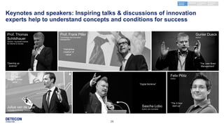 28
Keynotes and speakers: Inspiring talks & discussions of innovation
experts help to understand concepts and conditions for success
Keynote /
seminar
External
event
Company
visit
Workshop
Julius van de Laar
Campaign & Strategy Consultant
“The happy
secret to better
work”
“The Lean Brain
Management”
Prof. Frank Piller
Technology and Innovation
Management
Sascha Lobo
Author and Journalist
“The 4-hour
start-up”
“Interactive
creation of
value”
“Opening up
science”
“Digital Bohème”
Prof. Thomas
Schildhauer
Director, Humboldt Institute
for Internet & Society
Gunter Dueck
Author
Felix Plötz
Author
“The 4-hour
start-up”
 