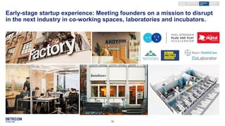 30
Early-stage startup experience: Meeting founders on a mission to disrupt
in the next industry in co-working spaces, laboratories and incubators.
Keynote /
seminar
External
event
Company
visit
Workshop
 