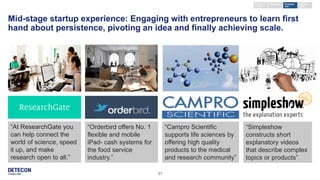 31
Mid-stage startup experience: Engaging with entrepreneurs to learn first
hand about persistence, pivoting an idea and finally achieving scale.
Keynote /
seminar
External
event
Company
visit
Workshop
“At ResearchGate you
can help connect the
world of science, speed
it up, and make
research open to all.”
“Orderbird offers No. 1
flexible and mobile
iPad- cash systems for
the food service
industry.”
“Campro Scientific
supports life sciences by
offering high quality
products to the medical
and research community”
“Simpleshow
constructs short
explanatory videos
that describe complex
topics or products”
 