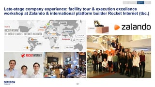 Late-stage company experience: facility tour & execution excellence
workshop at Zalando & international platform builder Rocket Internet (tbc.)
Keynote /
seminar
External
event
Company
visit
Workshop
32
 