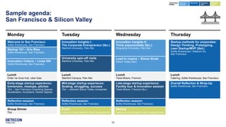 36
Sample agenda:
San Francisco & Silicon Valley
Innovation Insights I:
The Corporate Entrepreneur (tbc.)
Stanford University, Palo Alto
Welcome to San Francisco
SoMa Warehouse, San Francisco
Lunch
Order via Grub Hub, Uber Eats
Innovation Insights II:
Think exponentially (tbc.)
Singularity University, Palo Alto
Early-stage startup experience:
Immersion, meetups, pitches
Tbd. – San Francisco Coworking Spaces,
Accelerators, Incubators, Hacker Spaces
Startup methods for corporates:
Design Thinking, Prototyping,
Lean Startup/MVP (tbd.)
SoMa Warehouse / Detecon Inc,
San Francisco
Group Dinner
Tbd.
Meetup
based on actual week & client requirements
Event
based on actual week & client requirements
University spin-off visits
Stanford University, Palo Alto
Lunch
Stanford Campus, Palo Alto
Lunch
Tesla Motors, Fremont
Lunch
Catering, SoMa Warehouse, San Francisco
Monday Tuesday Wednesday Thursday
Lead to inspire – Simon Sinek
Silicon Valley (tbd.)
Startup 101 – Eric Ries
SoMa Warehouse, San Francisco
Innovation Culture – Linda Hill
SoMa Warehouse, San Francisco
Mid-stage startup experience:
Scaling, struggling, success
Tbd. – selected Silicon Valley companies
Late-stage startup experience:
Facility tour & Innovation session
Tesla Motors, Fremont (tbc.)
Overall Reflection & Wrap-Up
SoMa Warehouse, San Francisco
Reflection session
SoMa Warehouse, San Francisco
Reflection session
SoMa Warehouse, San Francisco
Reflection session
SoMa Warehouse, San Francisco
Keynote /
Seminar
External
Event
Company
Visit
WorkshopTravel time/
Breaks
 