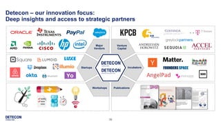39
Detecon – our innovation focus:
Deep insights and access to strategic partners
Vertical
Venture
Capital
Publications
Incubators
Workshops
Startups
Major
Vendors
 
