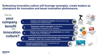 Embracing innovation culture will leverage synergies, create leaders as
champions for innovation and boost innovation performance.
How can
benefit
innovation
culture?
from
1.
2.
3.
4.
5. Enhancing collaboration
Increases productivity within companies and
creates additional revenues.
Inspires and empowers leaders as key drivers and
champions of transformation.
Increases openness for partnerships with innovative
startups to seek new business opportunities.
Raises your employee’s job satisfaction and results
in higher work commitment.
Embraces creative synergies by silo-free
collaboration throughout your company.
5
your
company
 